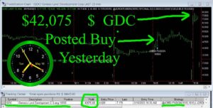 GDC-1-300x152 Tuesday May 16, 2023, Today Stock Market