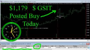 GSIT-300x168 Thursday May 18, 2023, Today Stock Market