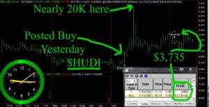 HUDI-300x154 Thursday May 11, 2023 Today Stock Market