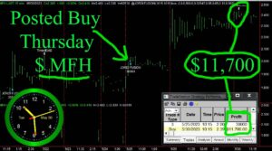MFH-3-300x167 Tuesday May 30, 2023, Today Stock Market