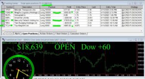OPEN-300x163 Friday May 12, 2023, Today Stock Market