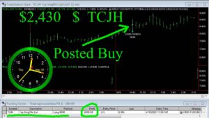 TCJH-2-300x170 Thursday May 18, 2023, Today Stock Market