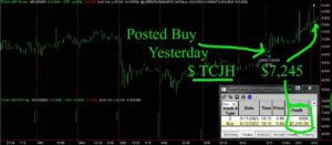 TCJH-300x131 Friday May 12, 2023, Today Stock Market