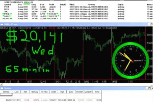 1-hr-in-8-300x201 Wednesday September 7, 2016, Today Stock Market