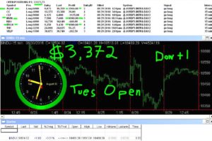 1stats930-AUG-30-16-300x200 Tuesday August 30, 2016, Today Stock Market