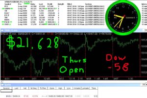 1stats930-SEP-8-16-300x200 Thursday September 8, 2016, Today Stock Market