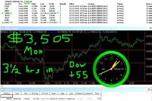 3-1-2-hours-in-2-300x199 Monday February 29, 2016, Today Stock Market