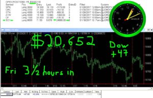 3-1-2-hours-in-9-300x193 Friday January 20, 2017, Today Stock Market