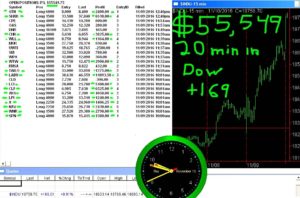 30-min-in-2-300x198 Thursday November 10 2016, Today Stock Market