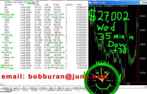 30-min-in-copy-300x193 Wednesday January 4, 2017, Today Stock Market