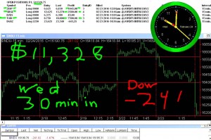 30-minutes-in-1-300x199 Wednesday February 24, 2016, Today Stock Market