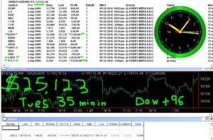 30-minutes-in-10-300x197 Tuesday September 20, 2016, Today Stock Market