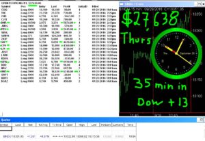 30-minutes-in-12-300x206 Thursday September 29, 2016, Today Stock Market