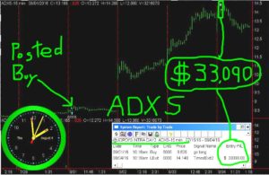 ADXS-6-300x195 Thursday August 4, 2016, Today Stock Market