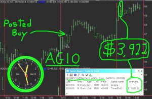 AGIO-6-300x195 Monday May 16, 2016, Today Stock Market