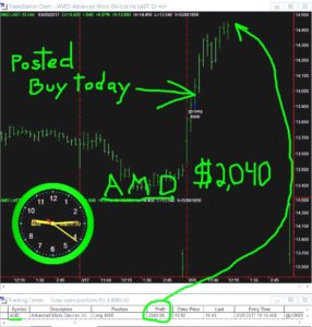 AMD-286x300 Monday March 20, 2017, Today Stock Market