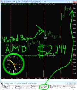 AMD-7-258x300 Monday September 18, 2017, Today Stock Market