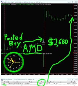 AMD-8-274x300 Monday November 6, 2017, Today Stock Market