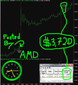 AMD-9-273x300 Tuesday November 7, 2017, Today Stock Market