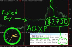 AQXP-1-300x197 Tuesday February 2, 2016, Today Stock market