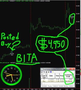 BITA-16-272x300 Tuesday November 7, 2017, Today Stock Market