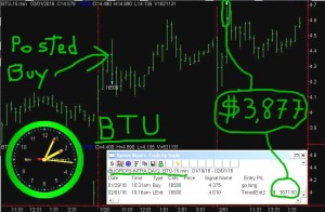 BTU-1-300x196 Monday February 1, 2016, Today Stock Market