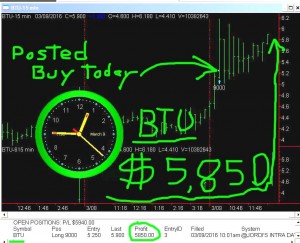 BTU-3-300x243 Wednesday March 9, 2016, Today Stock Market
