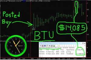BTU-4-300x199 Thursday March 10, 2016, Today Stock Market