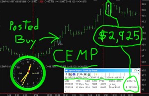 CEMP-1-300x195 Wednesday March 30, 2016, Today Stock Market