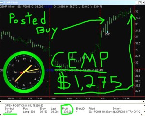 CEMP-300x239 Thursday September 17, 2015, Today Stock Market