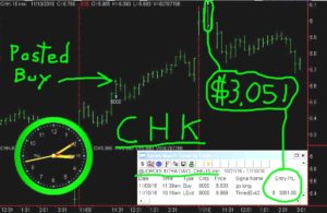 CHK-4-300x195 Thursday November 10 2016, Today Stock Market
