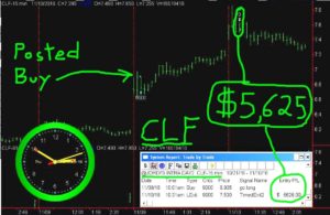 CLF-2-300x195 Thursday November 10 2016, Today Stock Market