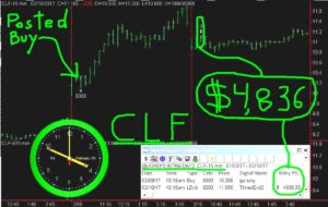 CLF-6-300x190 Friday February 10, 2017, Today Stock Market