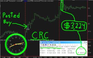 CRC-300x189 Thursday January 26, 2017, Today Stock Market