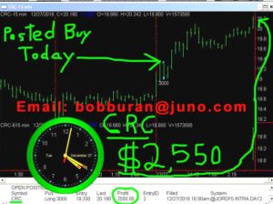 CRC2-copy-300x224 Tuesday December 27, 2016, Today Stock Market
