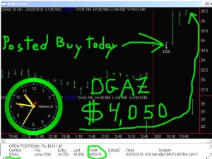 DGAZ-5-300x226 Thursday February 25, 2016, Today Stock Market