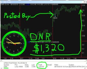 DNR-4-300x237 Thursday August 18, 2016, Today Stock Market