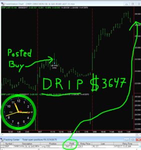 DRIP-10-282x300 Friday September 8, 2017, Today Stock Market