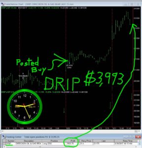 DRIP-6-288x300 Wednesday May 31, 2017, Today Stock Market