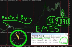 EMES1-300x198 Wednesday November 4, 2015, Today Stock Market