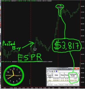 ESPR-14-287x300 Friday August 25, 2017, Today Stock Market