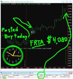 FRTA-276x300 Friday December 15, 2017, Today Stock Market