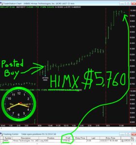 HIMX-1-280x300 Thursday August 31, 2017, Today Stock Market