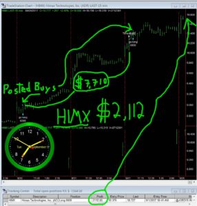HIMX-2-286x300 Tuesday September 5, 2017, Today Stock Market