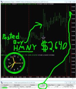 HMNY-3-256x300 Tuesday November 28, 2017, Today Stock Market