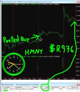 HMNY-4-262x300 Tuesday December 12, 2017, Today Stock Market