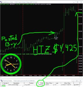 HTZ-2-287x300 Thursday August 31, 2017, Today Stock Market