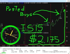 ISIS3-300x233 Monday November 9, 2015, Today Stock Market