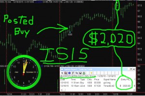 ISIS4-300x198 Wednesday December 16, 2015, Today Stock Market