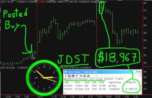 JDST-14-300x194 Monday November 14 2016, Today Stock Market